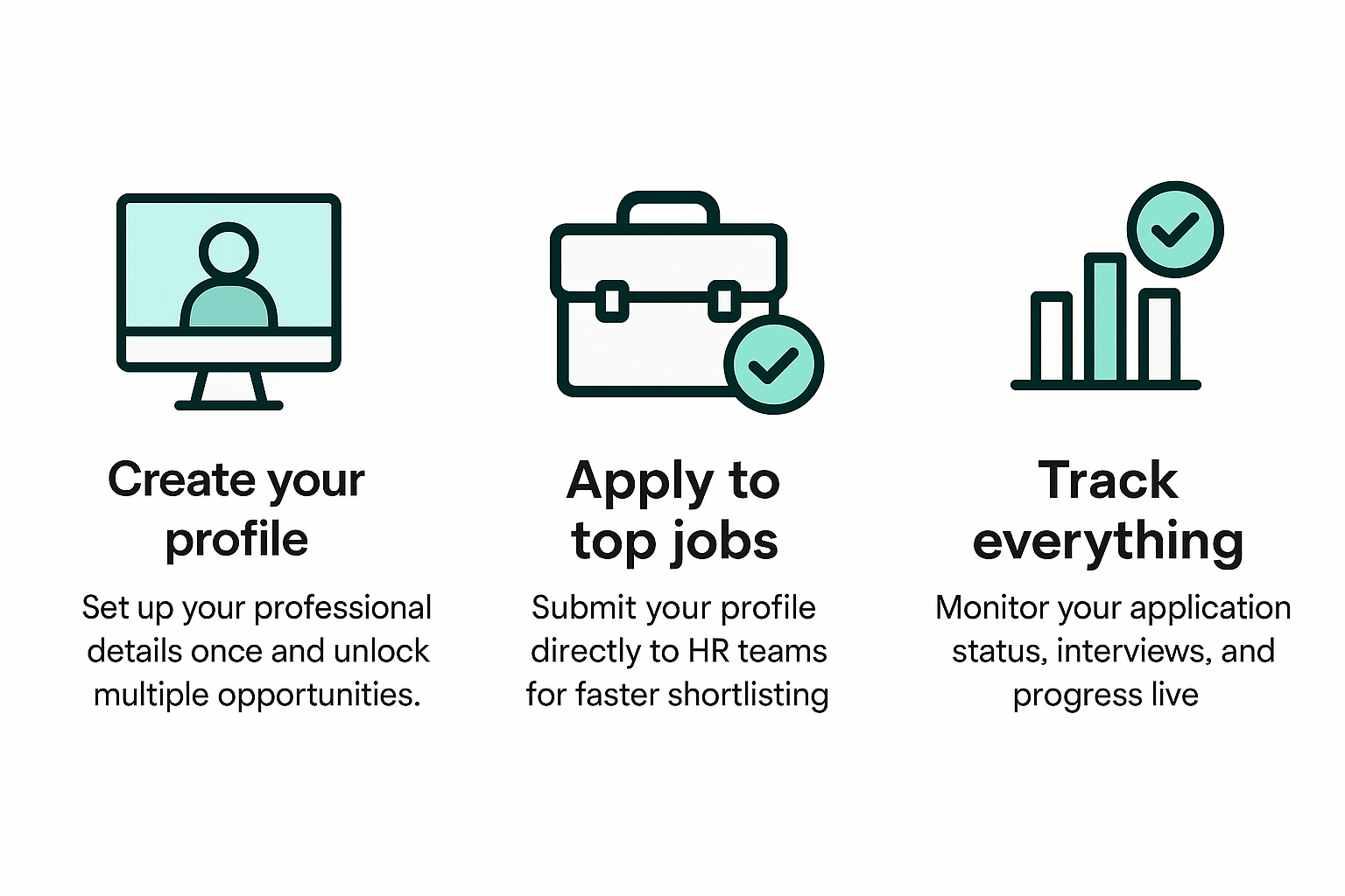 How It Works Illustration